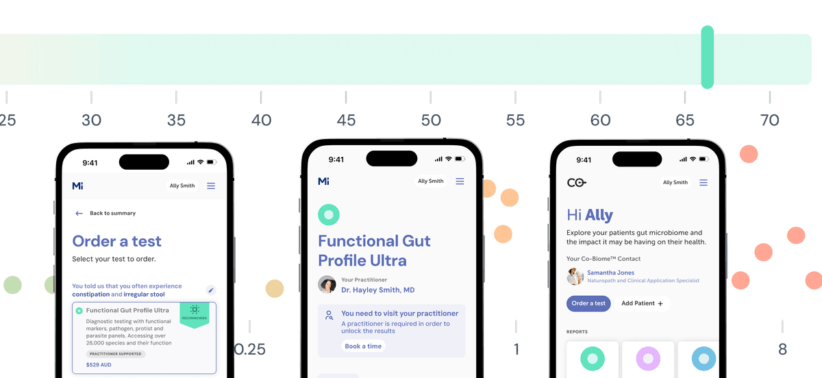 Healthcare Data Visualisation System