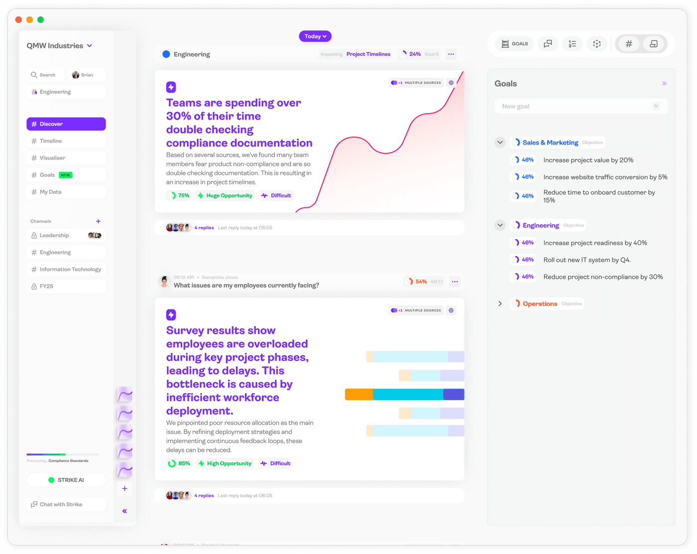 Strike Analytics discover view surfacing team insights with supporting survey evidence